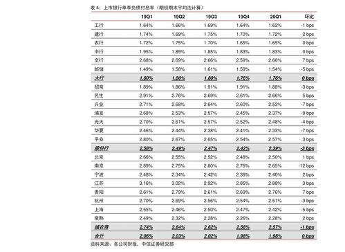 声学科技 声学企业