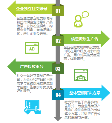 无人驾驶汽车和粗心司机,谁是马路杀手