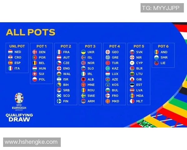 2024年欧洲杯赛时间表及各阶段赛事安排详解