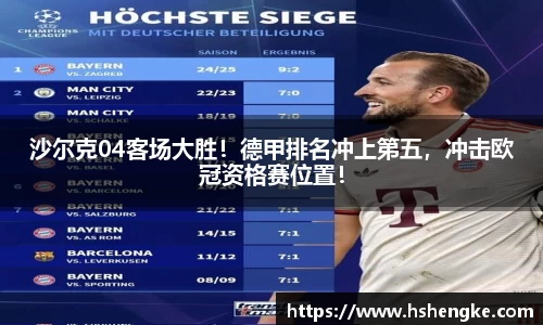 沙尔克04客场大胜！德甲排名冲上第五，冲击欧冠资格赛位置！